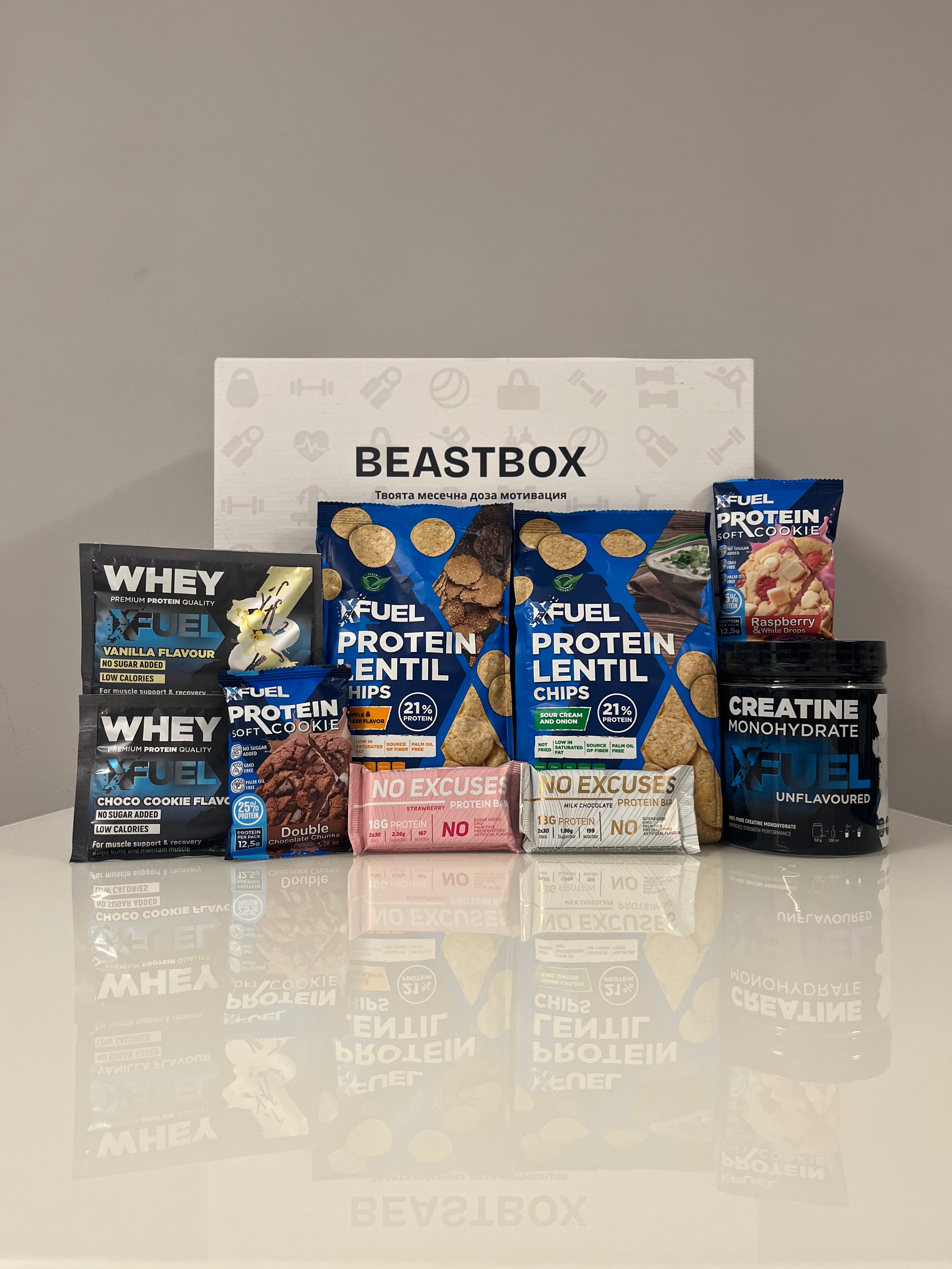 BEASTBOX Февруари 2026